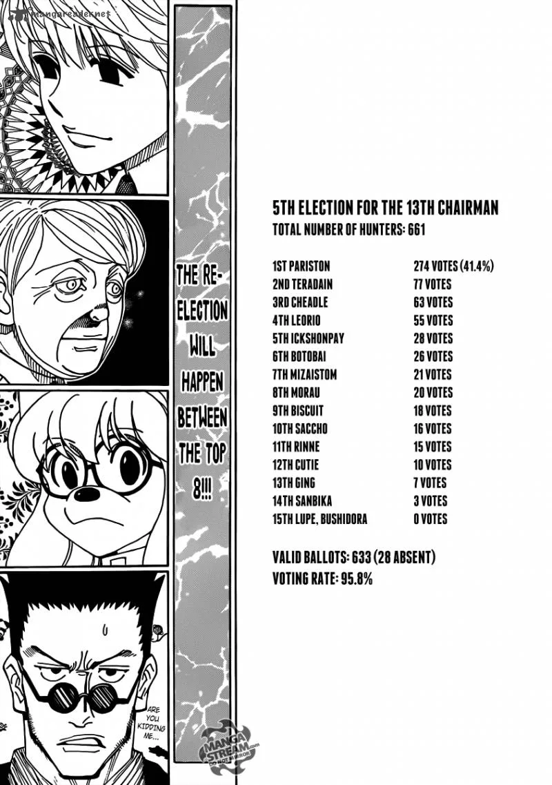 Hunter X Hunter Chapter 329: Spy – Page 3