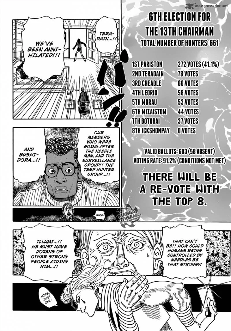 Hunter X Hunter Chapter 329: Spy – Page 16