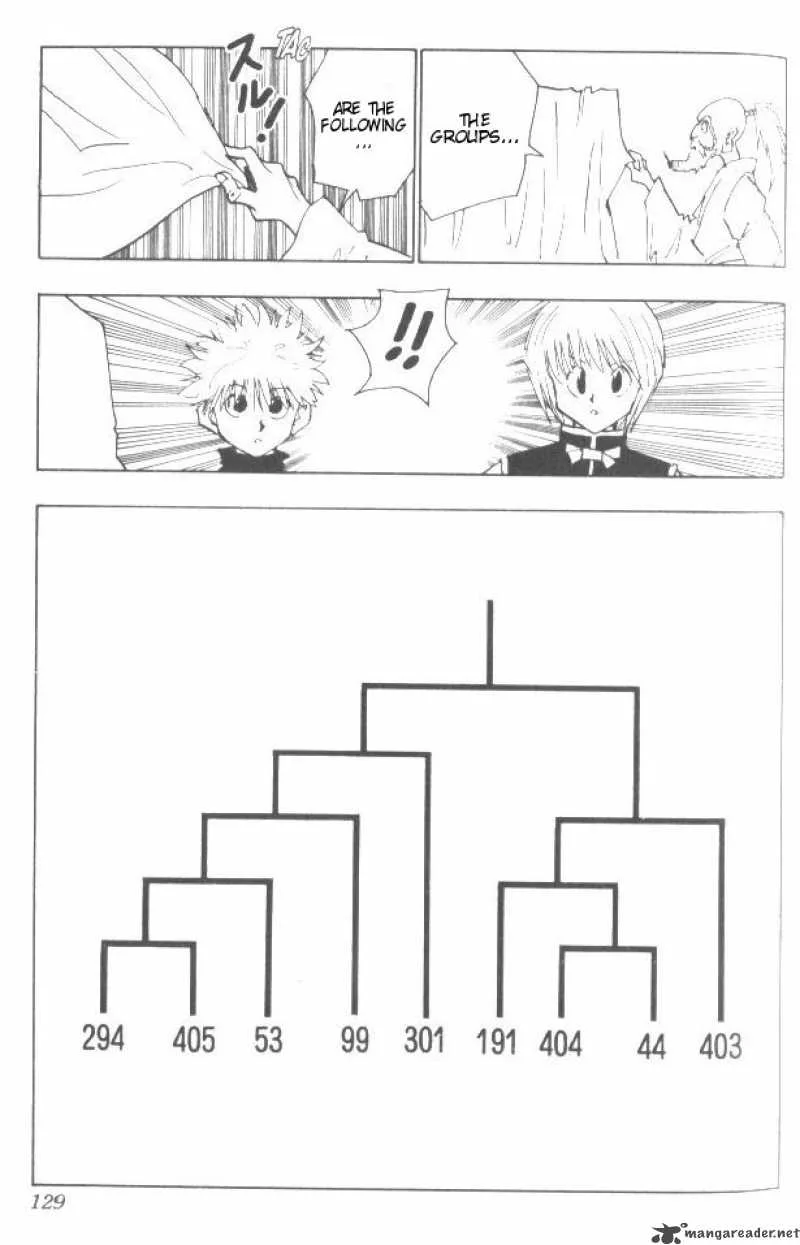 Hunter X Hunter Chapter 33: The Last Round – Page 4
