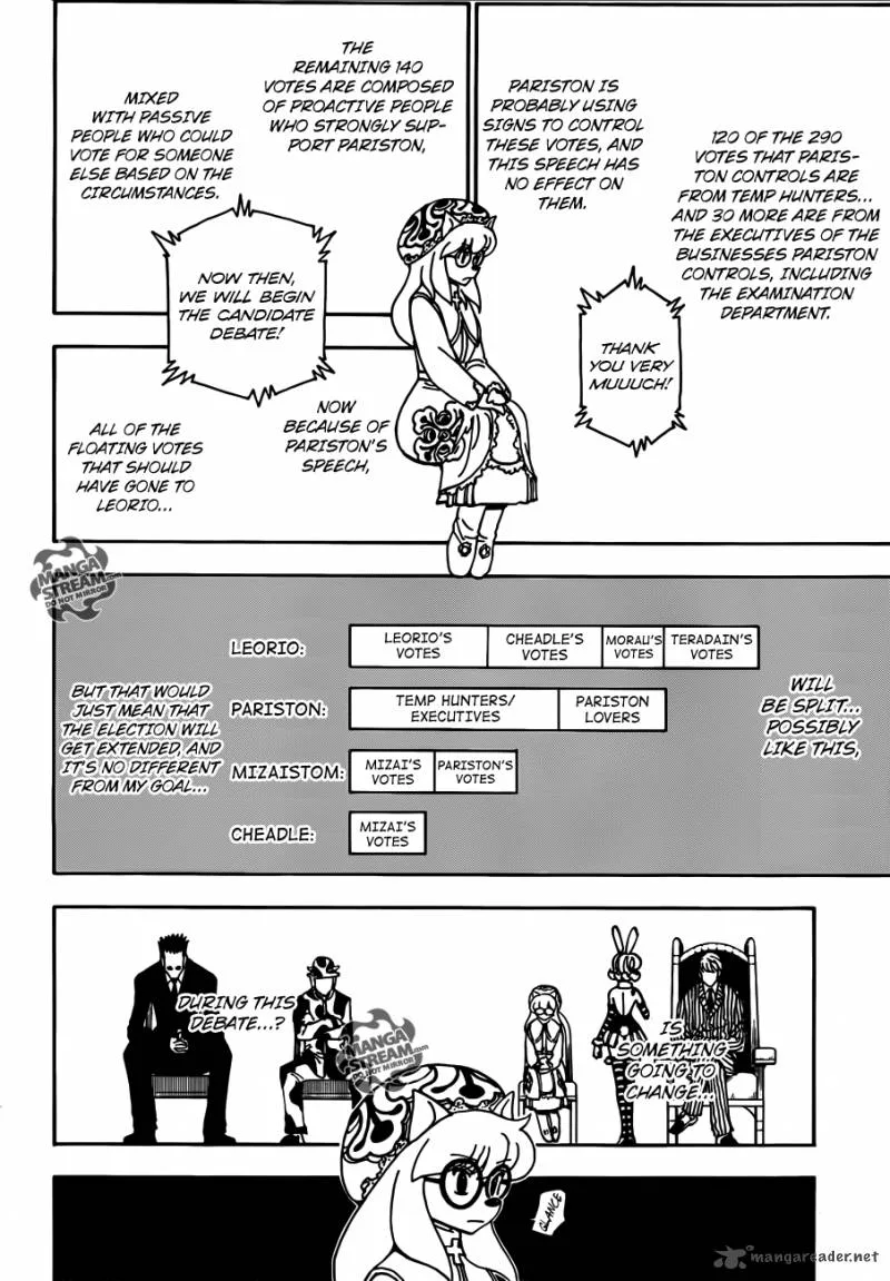 Hunter X Hunter Chapter 333: Rumbles – Page 4