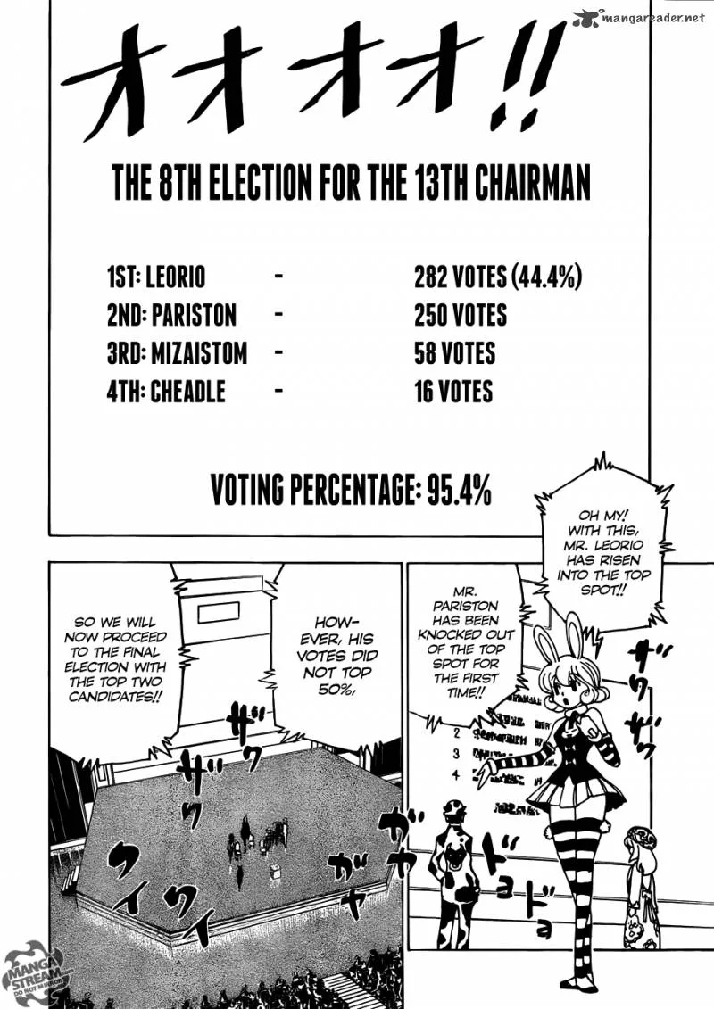 Hunter X Hunter Chapter 333: Rumbles – Page 15