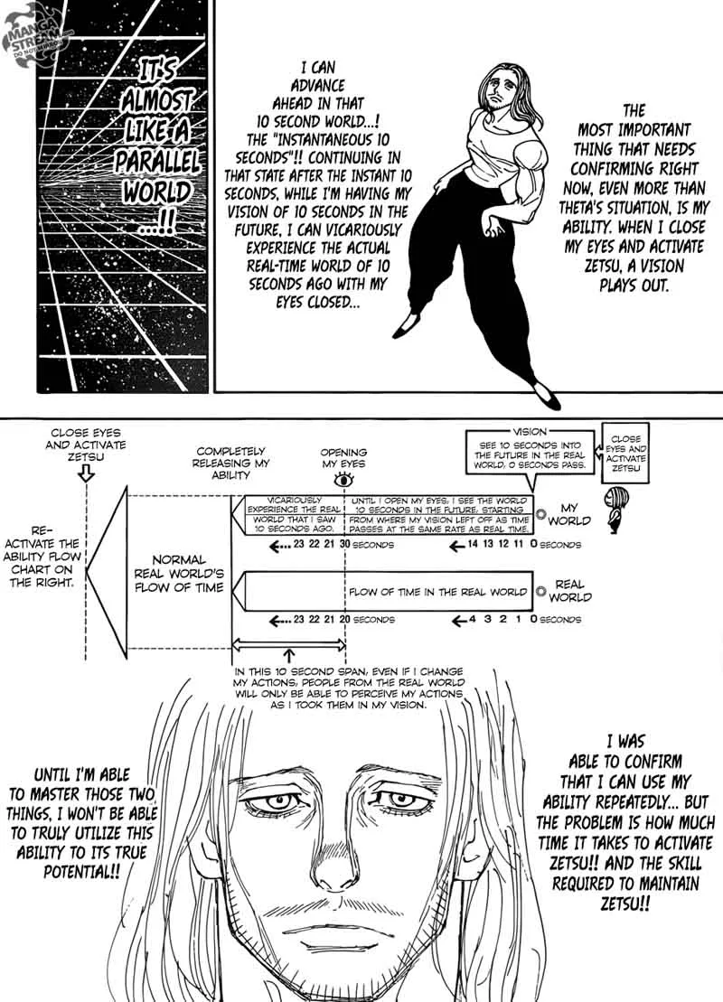 Hunter X Hunter Chapter 387: Return – Page 18