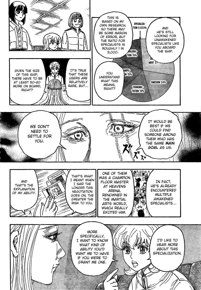 Hunter X Hunter Chapter 408 – Page 12