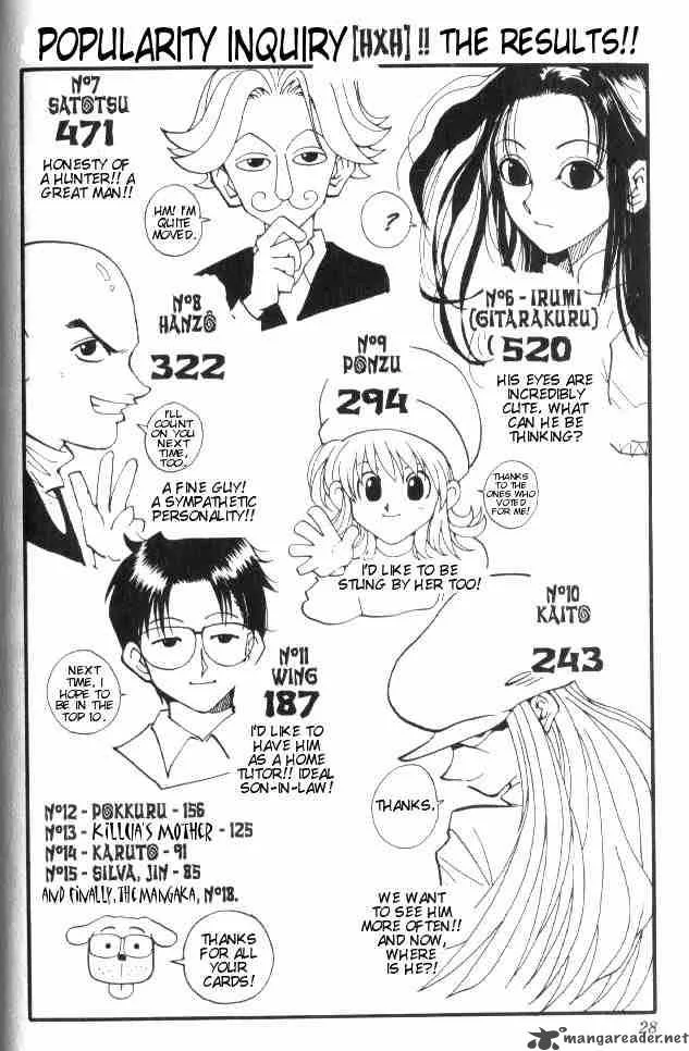 Hunter X Hunter Chapter 56: Beginning of The Training – Page 20