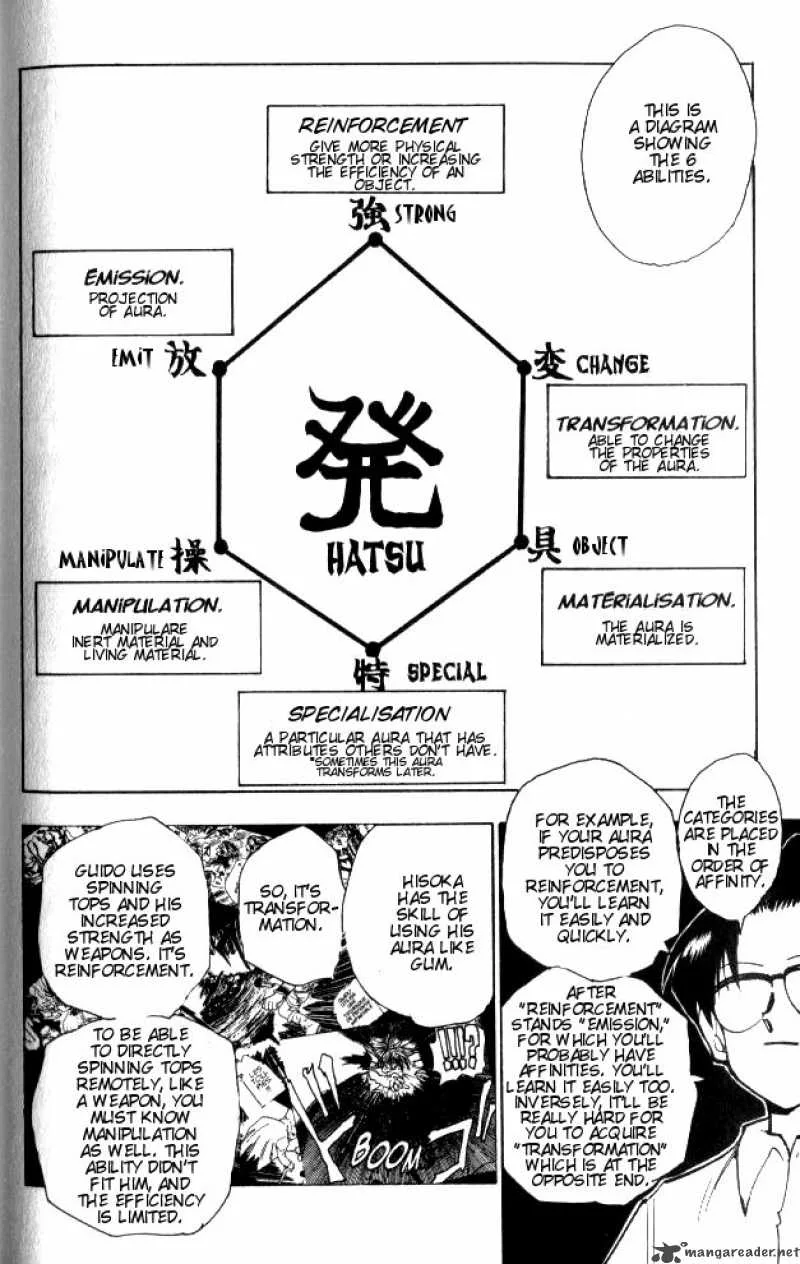 Hunter X Hunter Chapter 60: Success – Page 5