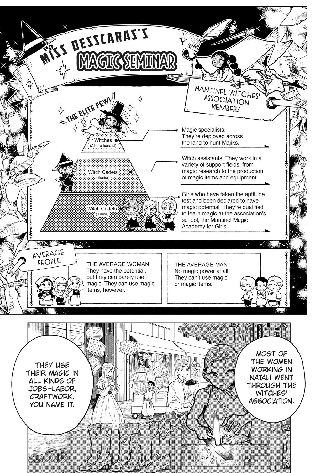 Ichi the Witch Chapter 4 – Page 3