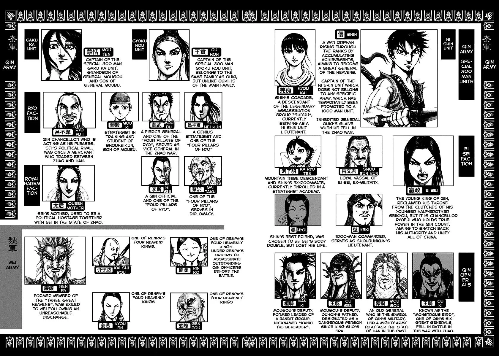 Kingdom Chapter 207 – Page 4