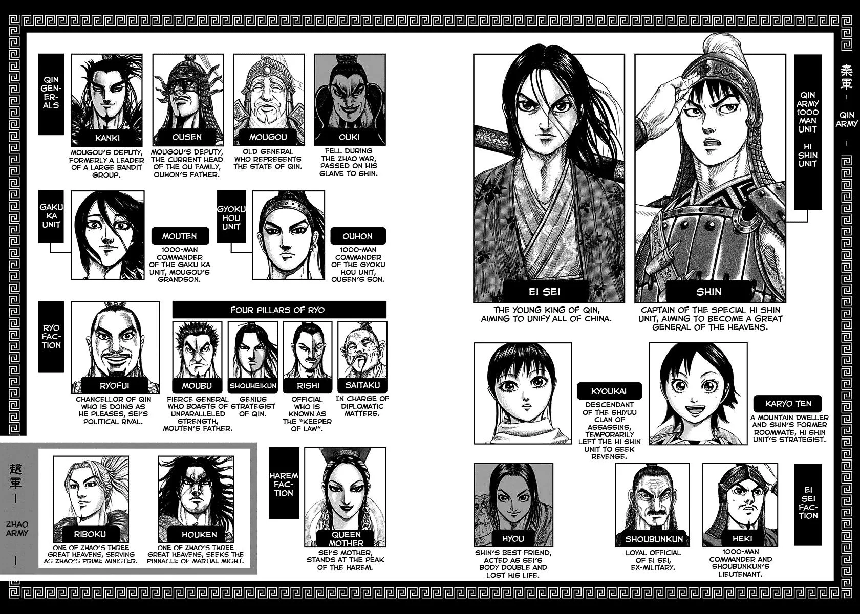 Kingdom Chapter 251 – Page 4