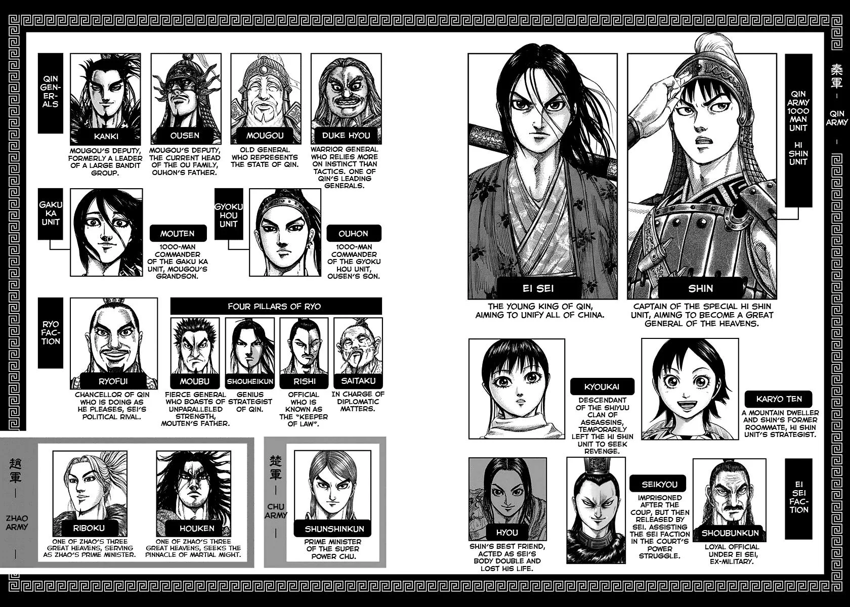 Kingdom Chapter 262 – Page 4