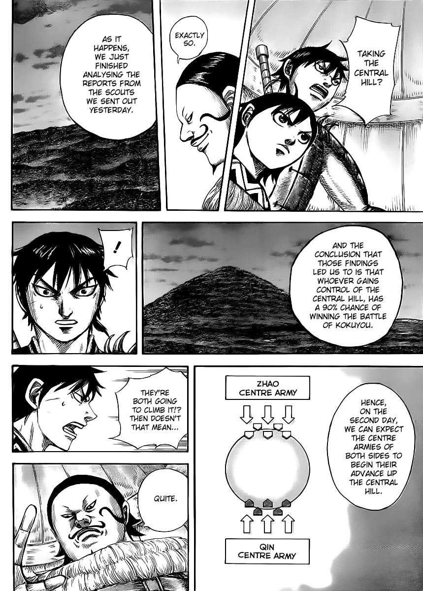 Kingdom Chapter 453 – Page 8