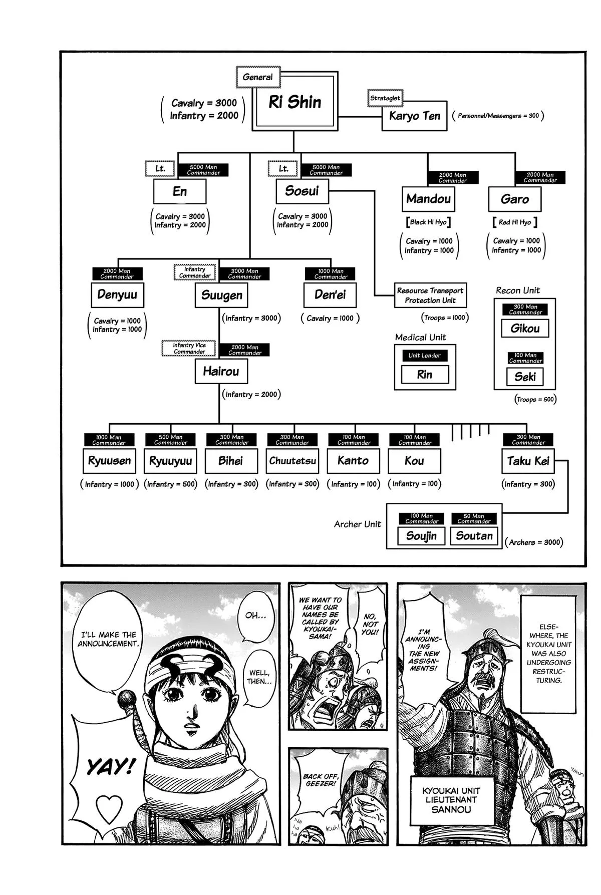 Kingdom Chapter 812 – Page 5