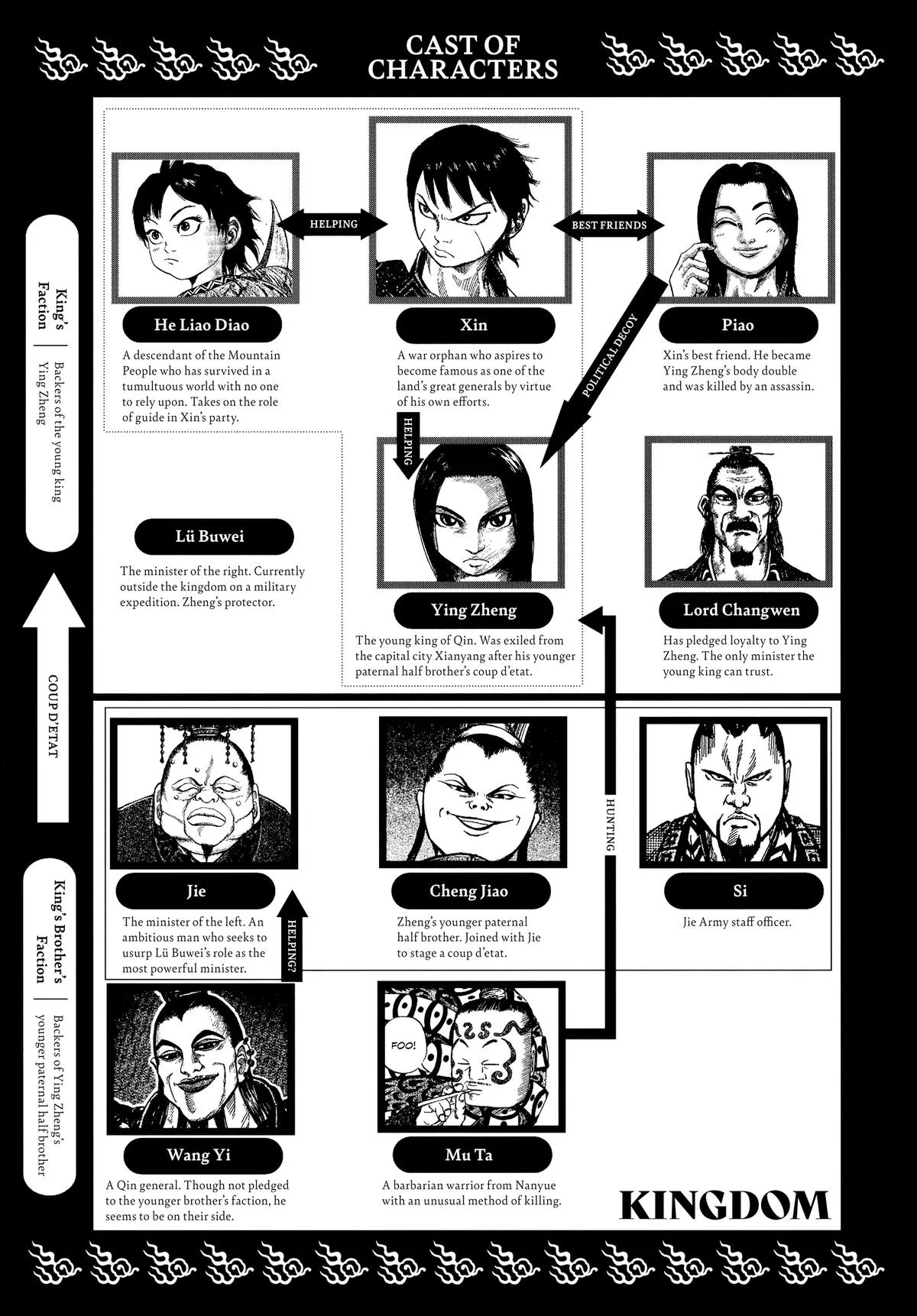 Kingdom Chapter 9 – Page 4