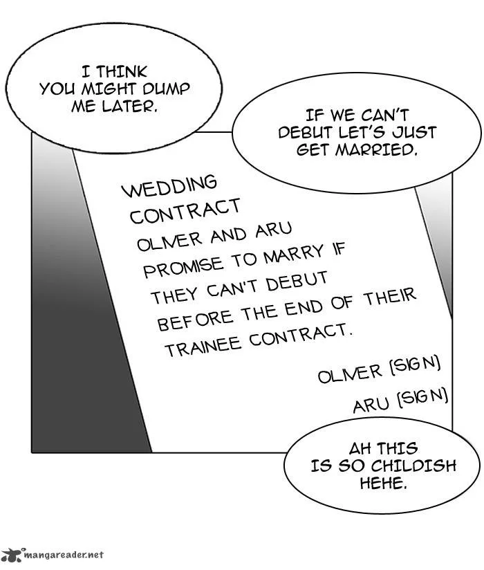 Lookism Chapter 101 – Page 3