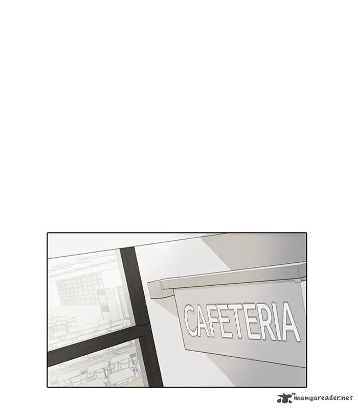 Lookism Chapter 104 – Page 25