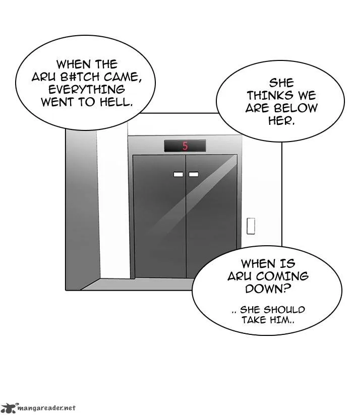 Lookism Chapter 104 – Page 58