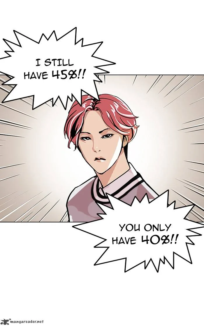 Lookism Chapter 109 – Page 23