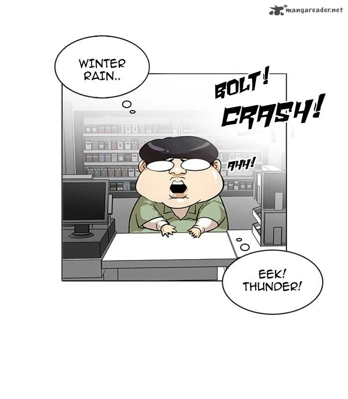 Lookism Chapter 114 – Page 2