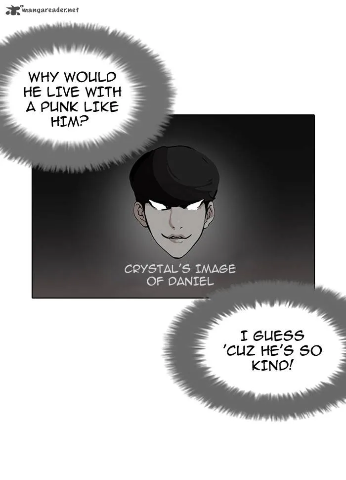 Lookism Chapter 116 – Page 19