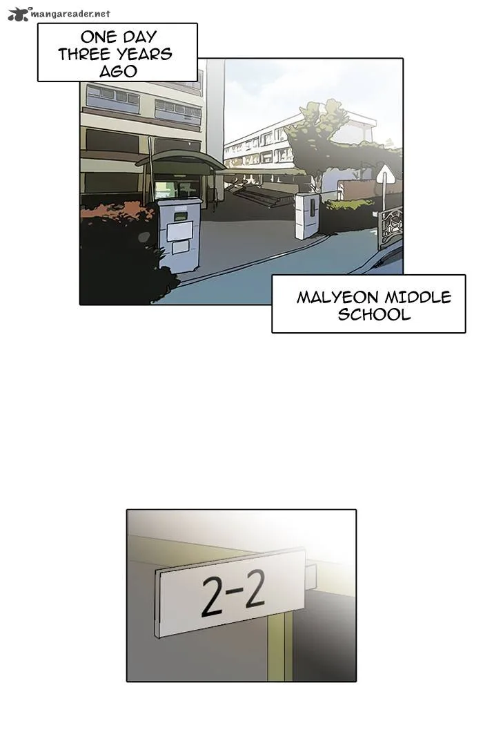 Lookism Chapter 122 – Page 2