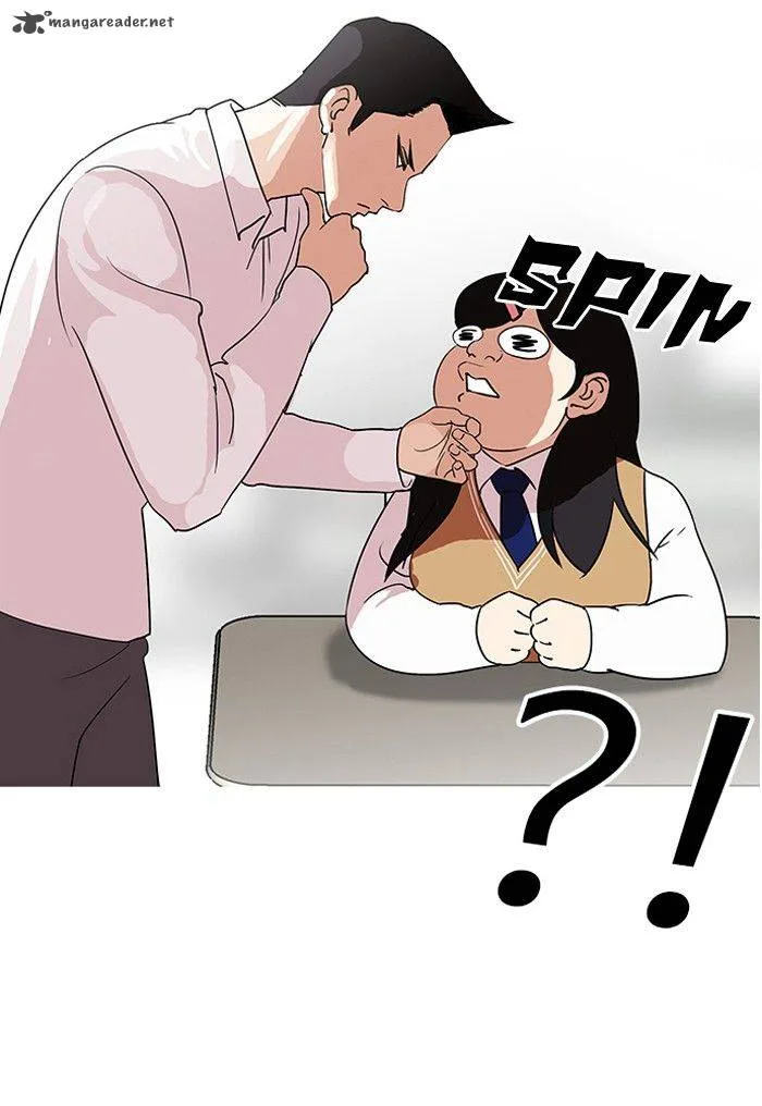 Lookism Chapter 131 – Page 2