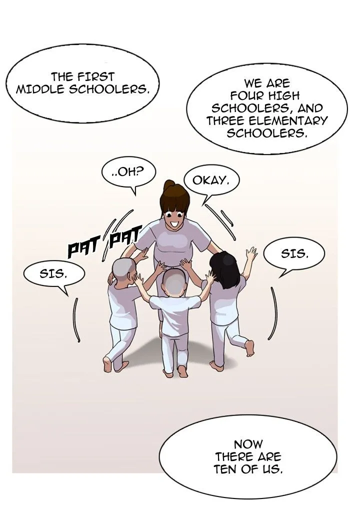 Lookism Chapter 134 – Page 66