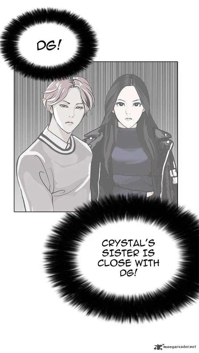 Lookism Chapter 142 – Page 20