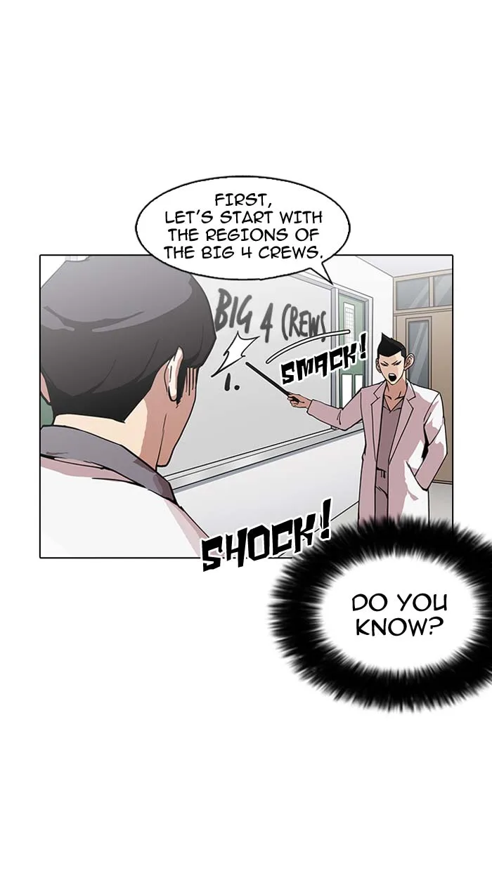 Lookism Chapter 149 – Page 34