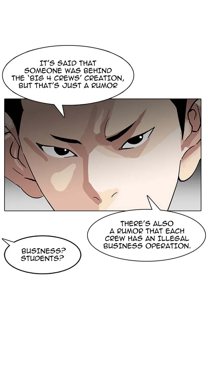 Lookism Chapter 149 – Page 36