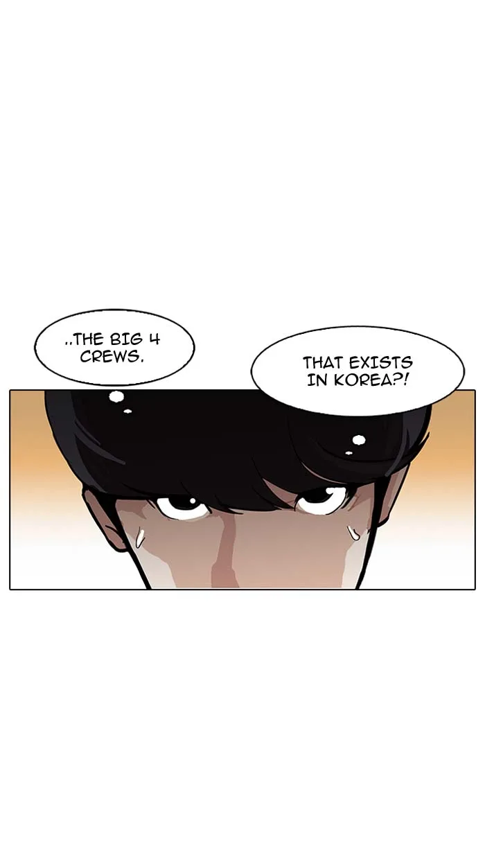 Lookism Chapter 149 – Page 54