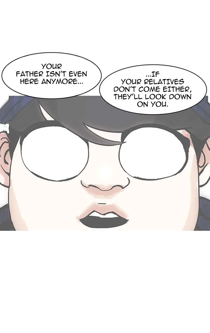 Lookism Chapter 157 – Page 2