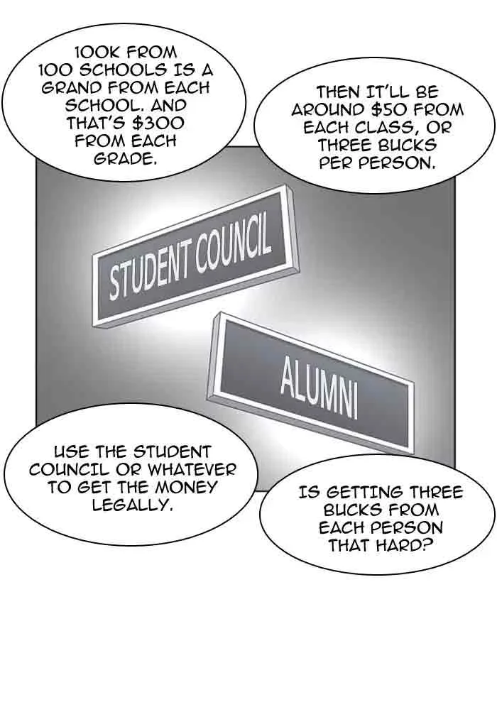 Lookism Chapter 169 – Page 82