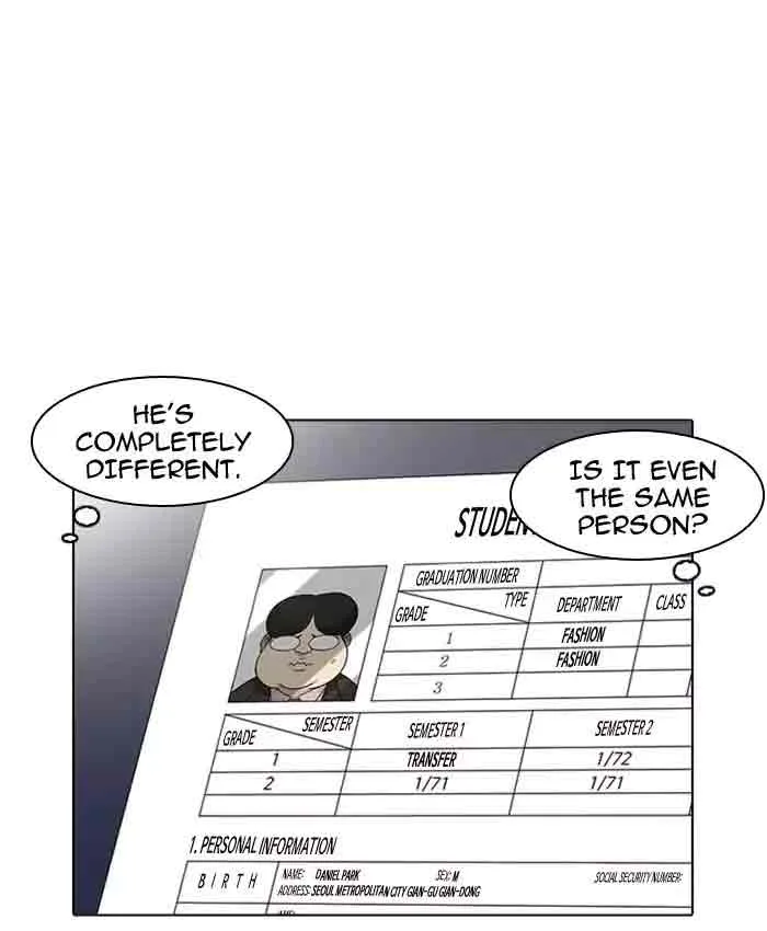 Lookism Chapter 173 – Page 54