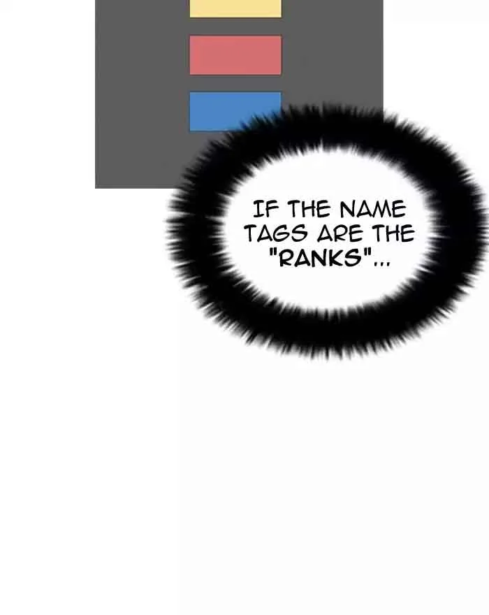 Lookism Chapter 180 – Page 56
