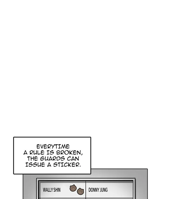 Lookism Chapter 181 – Page 77