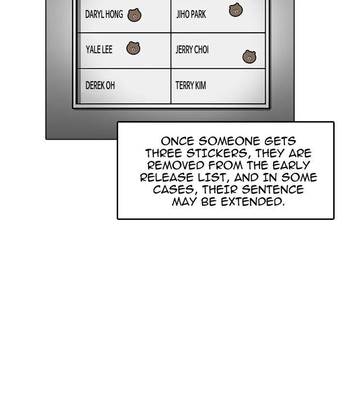 Lookism Chapter 181 – Page 78