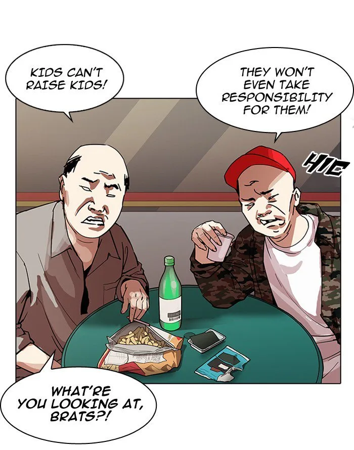 Lookism Chapter 187 – Page 80