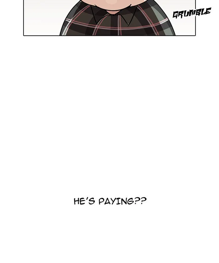 Lookism Chapter 192 – Page 83