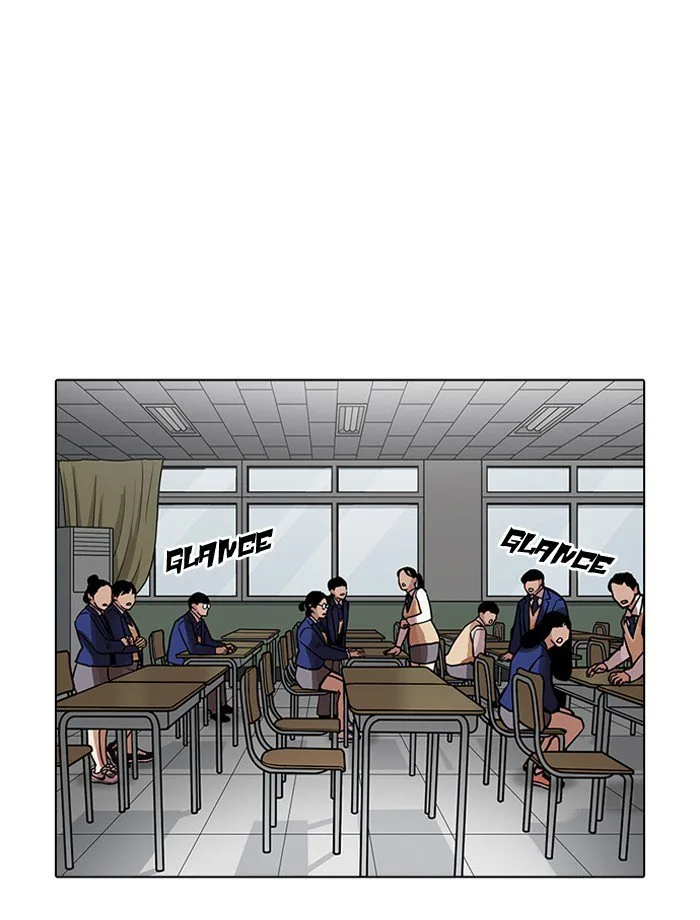 Lookism Chapter 195 – Page 2