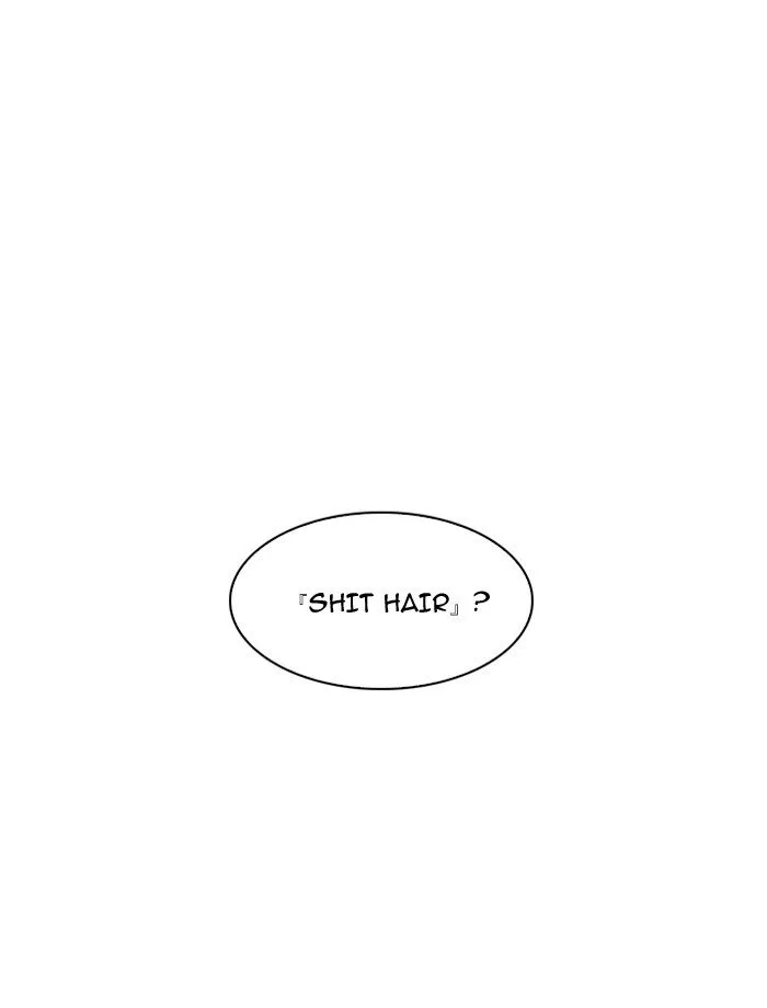 Lookism Chapter 195 – Page 20