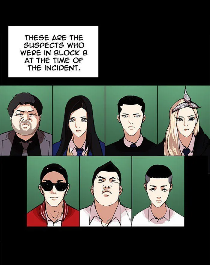 Lookism Chapter 215 – Page 50