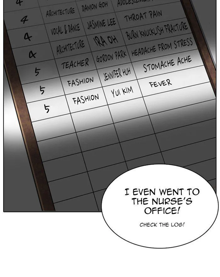 Lookism Chapter 215 – Page 74