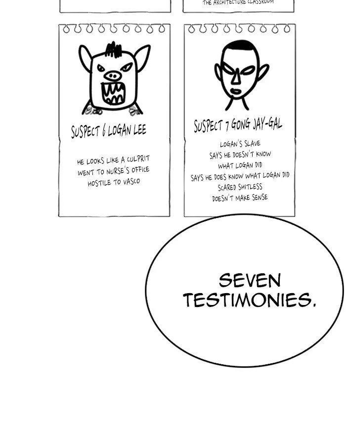 Lookism Chapter 215 – Page 147