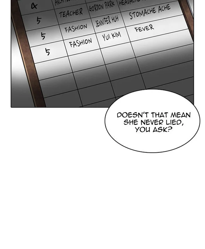 Lookism Chapter 216 – Page 29