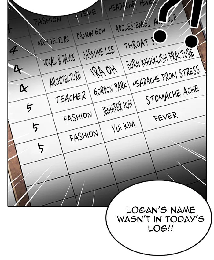 Lookism Chapter 216 – Page 77