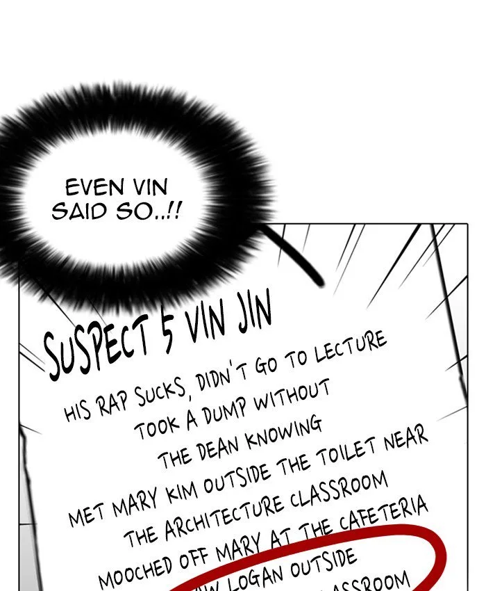 Lookism Chapter 216 – Page 93