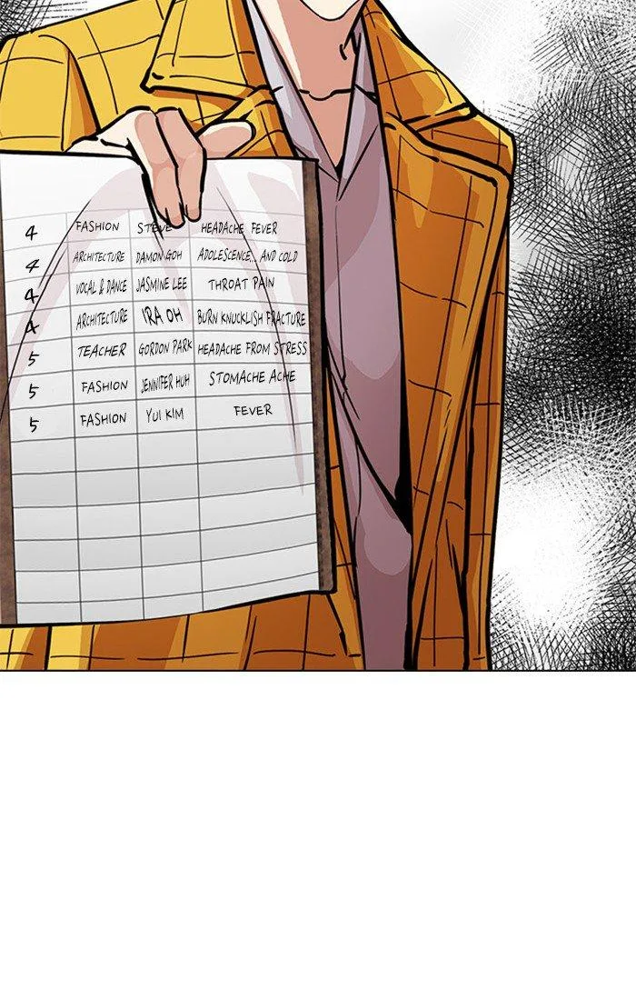 Lookism Chapter 217 – Page 60