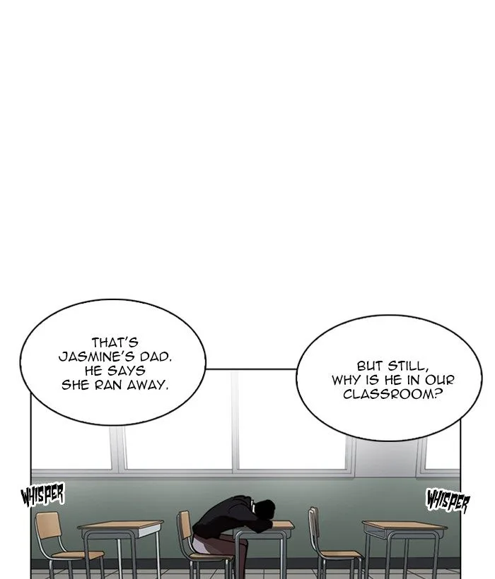 Lookism Chapter 219: Runaway Fam – Page 35