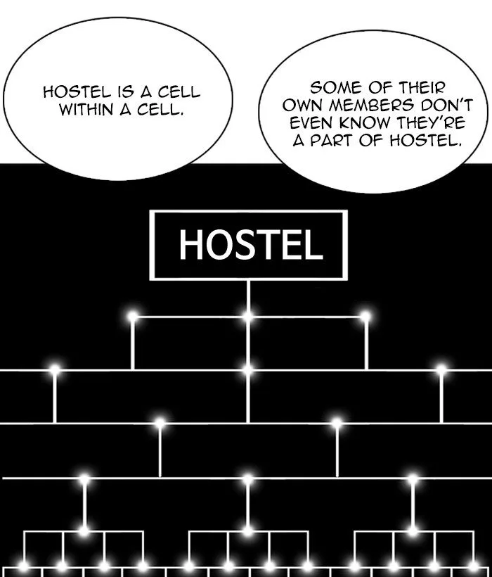 Lookism Chapter 219: Runaway Fam – Page 118