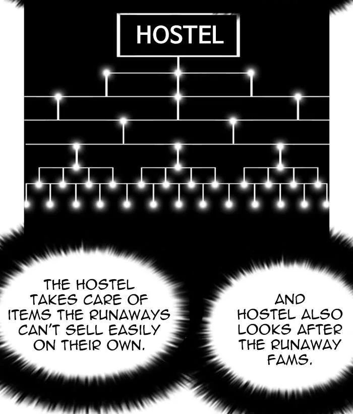 Lookism Chapter 222 – Page 112