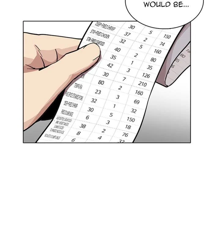 Lookism Chapter 231 – Page 5